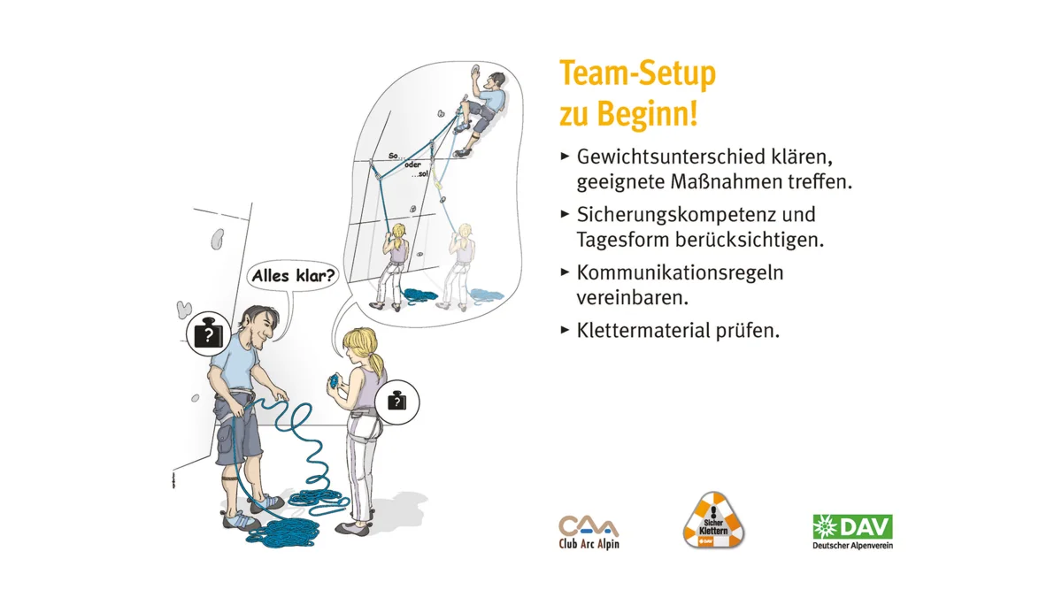 Kletter-Regeln - für mehr Sicherheit beim Klettern | © DAV