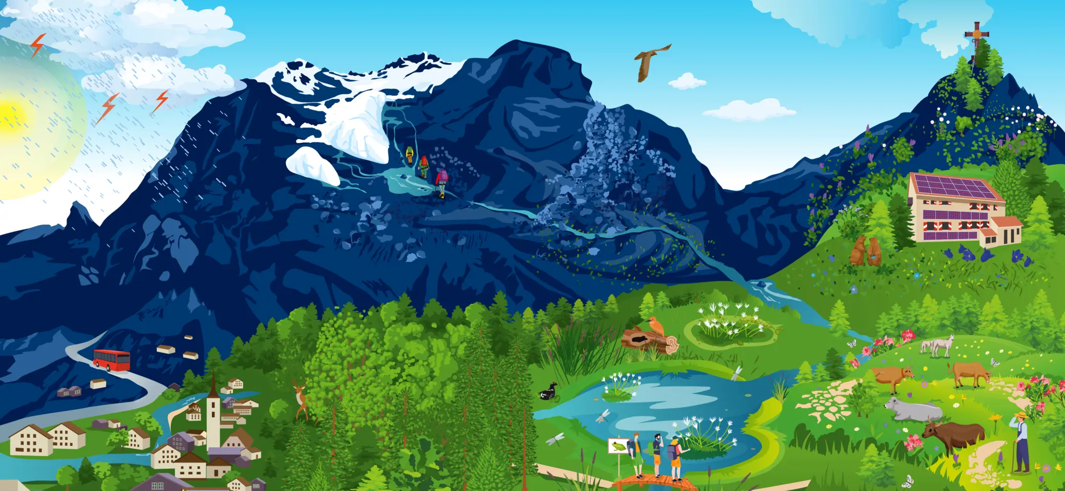 Könnten unsere Berge so in Zukunft aussehen? Wenn wir aktiv werden im Klima- und Naturschutz und uns an die Folgen des Klimawandels anpassen - vielleicht | © Illustration: Lana Bragin/Marmota Maps